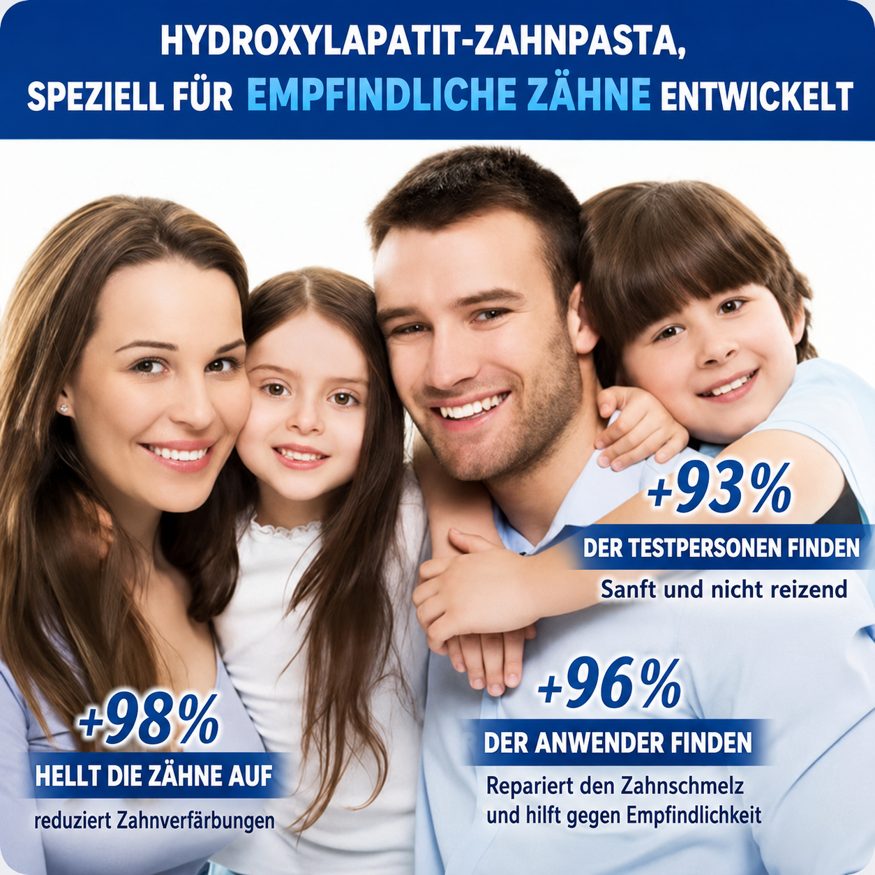 🔥 Bestseller – Hydroxylapatit-Zahnpasta 7,5 % zur Zahnschmelz-Reparatur & Zahnaufhellung – Frischer Geschmack, fluoridfrei