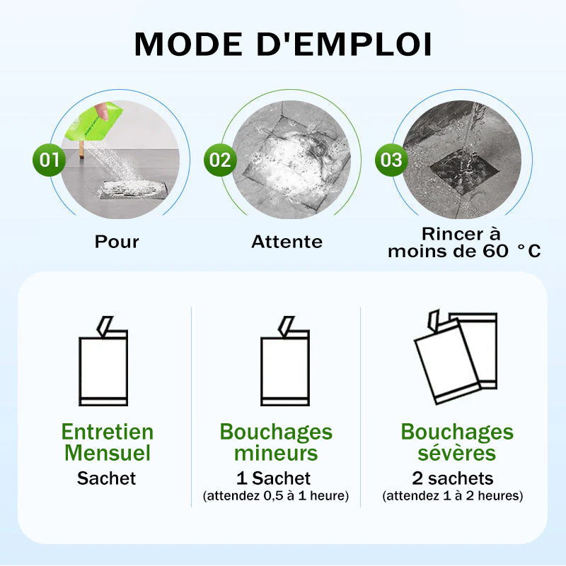 đ Kraftvolles Rohrreinigungspulver fĂŒr den tĂ€glichen Gebrauch â schnelle, sichere und schonende Wirkung fĂŒr KĂŒche, Bad und Dusche