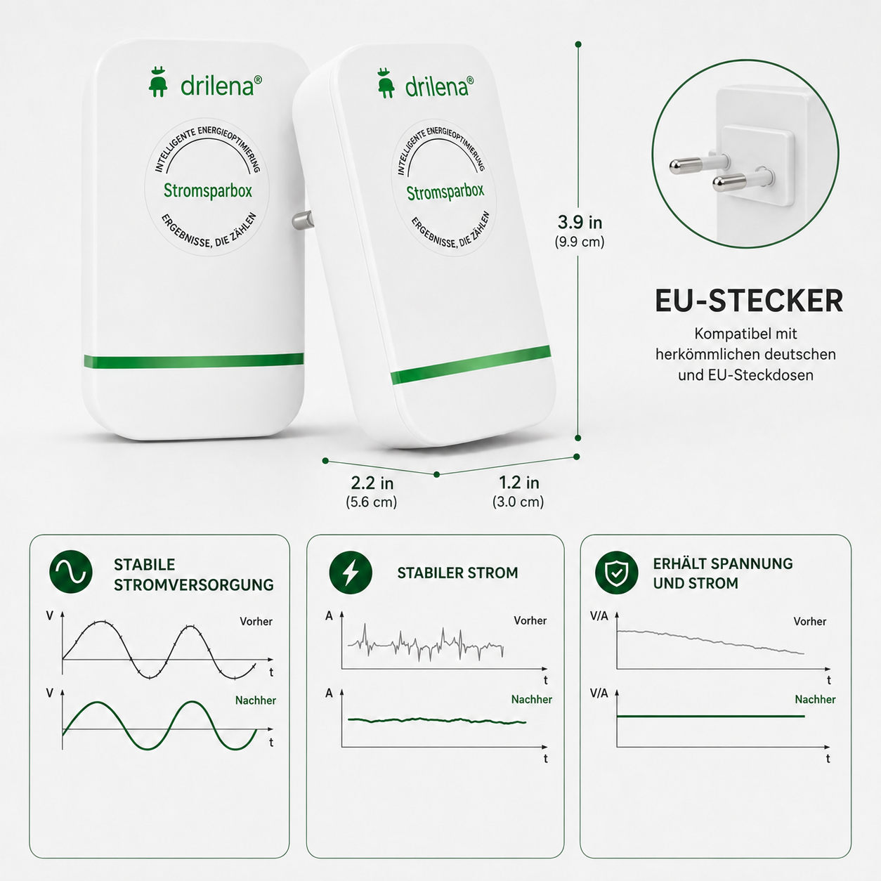 🔥 Bestseller – drilena® Stromspargerät für stabilere Stromversorgung & weniger Energieverschwendung – EU-Stecker