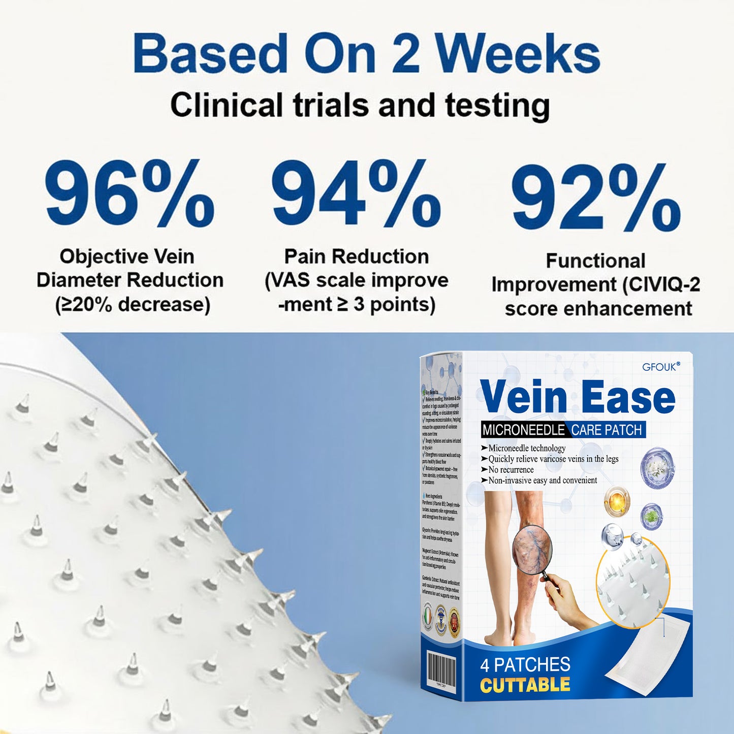 🇮🇪👨‍⚕️❄️GFOUK® VeinEase Microneedle Care Patch⚡Instant Relief, Long-Term Results