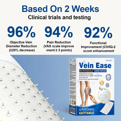 🇮🇪👨‍⚕️❄️GFOUK® VeinEase Microneedle Care Patch⚡Instant Relief, Long-Term Results