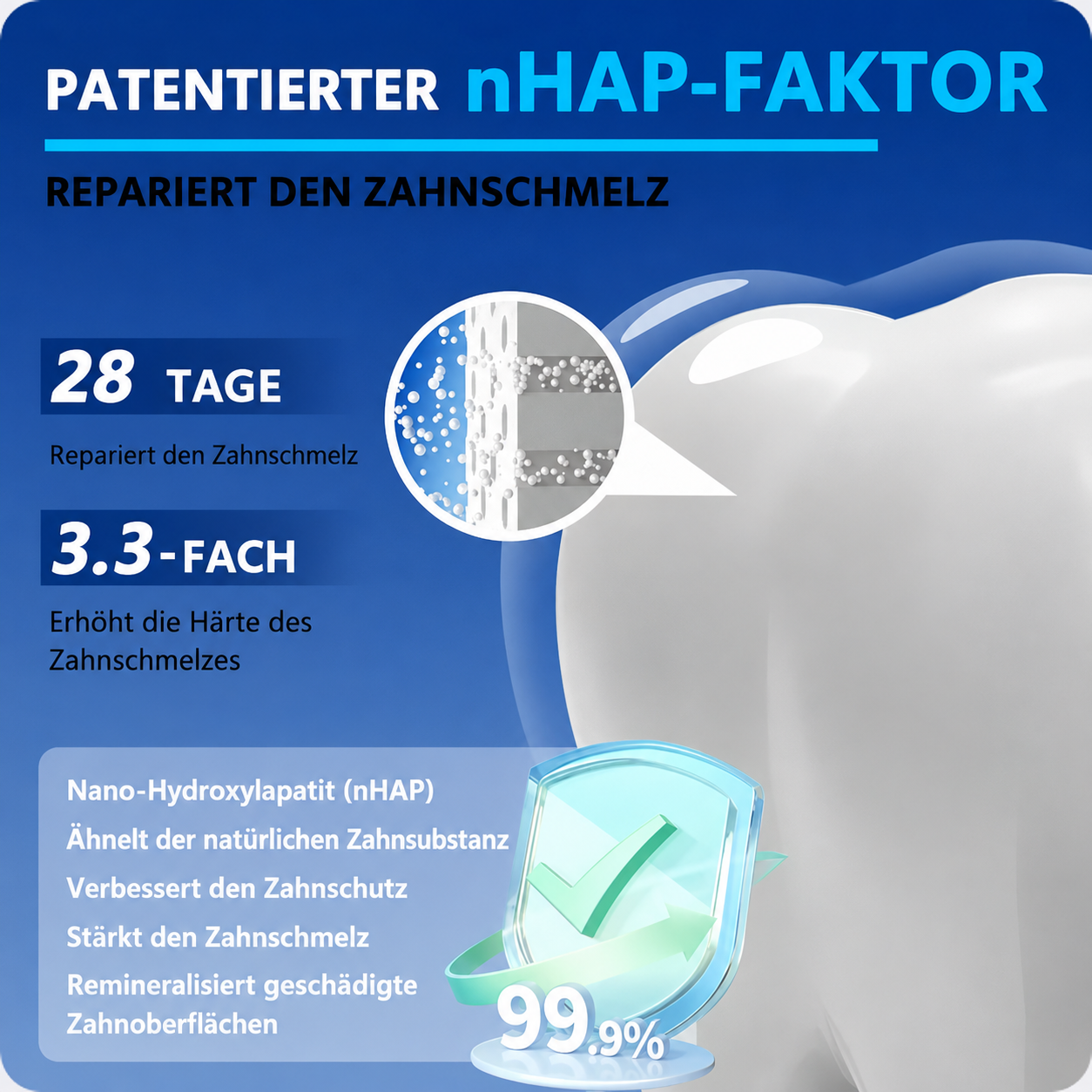 🔥 Bestseller – Hydroxylapatit-Zahnpasta 7,5 % zur Zahnschmelz-Reparatur & Zahnaufhellung – Frischer Geschmack, fluoridfrei