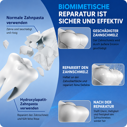 🔥 Bestseller – Hydroxylapatit-Zahnpasta 7,5 % zur Zahnschmelz-Reparatur & Zahnaufhellung – Frischer Geschmack, fluoridfrei