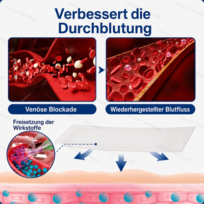 🧙 drilena® VeinTarget – Mikronadelpflaster ⚡ Sofortige Linderung, langanhaltende Ergebnisse
