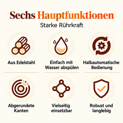🛒 Edelstahl-Druck-Schneebesen – Lebensmittelecht, rostbeständig und ideal für die Küche